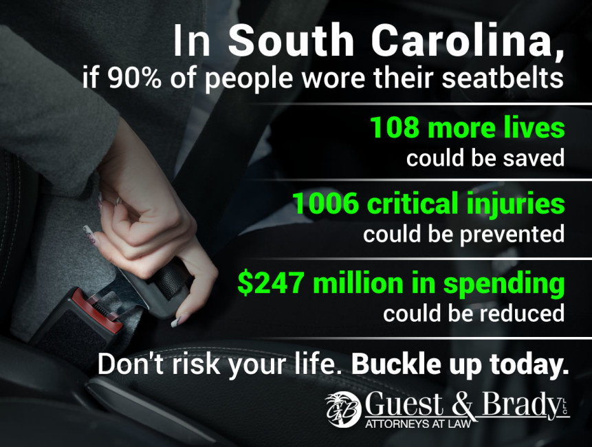 Seat belt law - how to keep safe and avoid fines