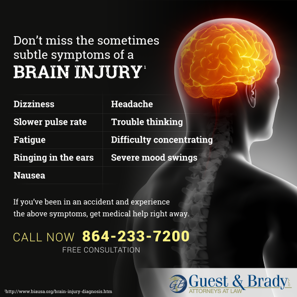 Serious Brain Injury Law - Guest & Brady Attorneys